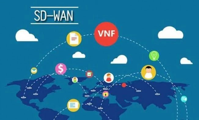 专线 | 中国移动SD-WAN助力跨省跨境快速组网，提升办公效率
